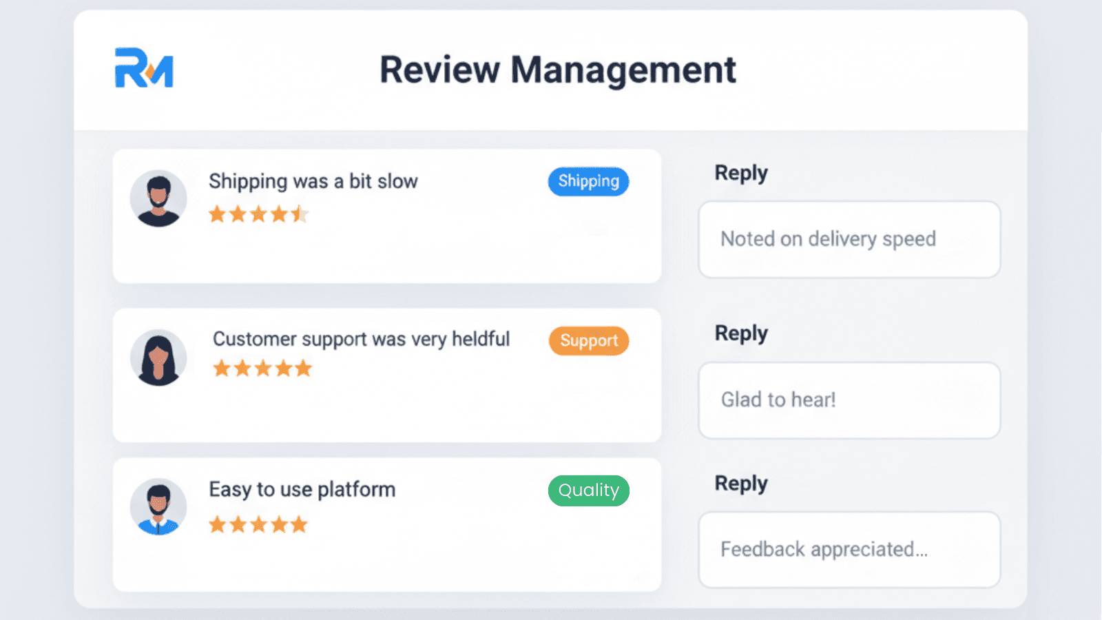 Dashboard tagging review themes and showing responses sent