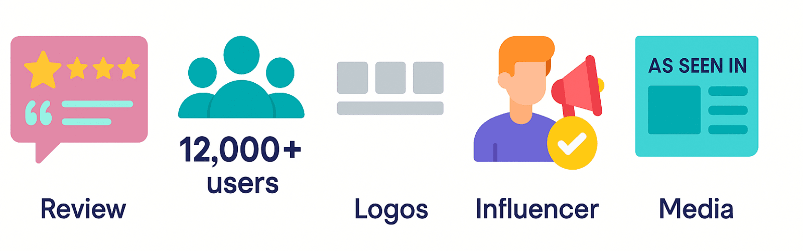 Examples of different social proof elements: logos, reviews, counters