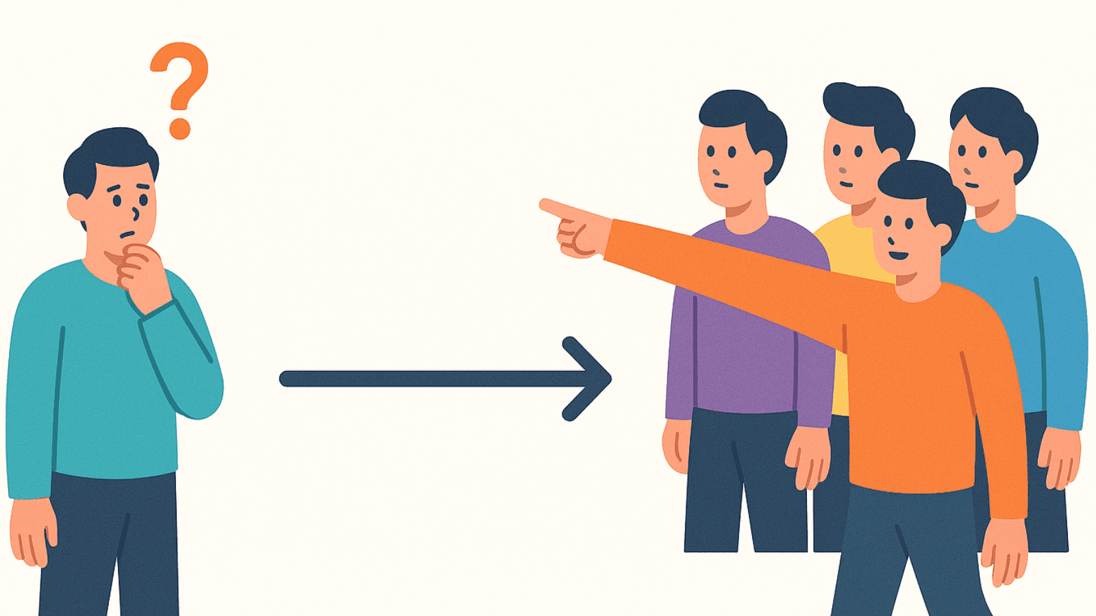 Diagram showing informational influence: people look to others when uncertain