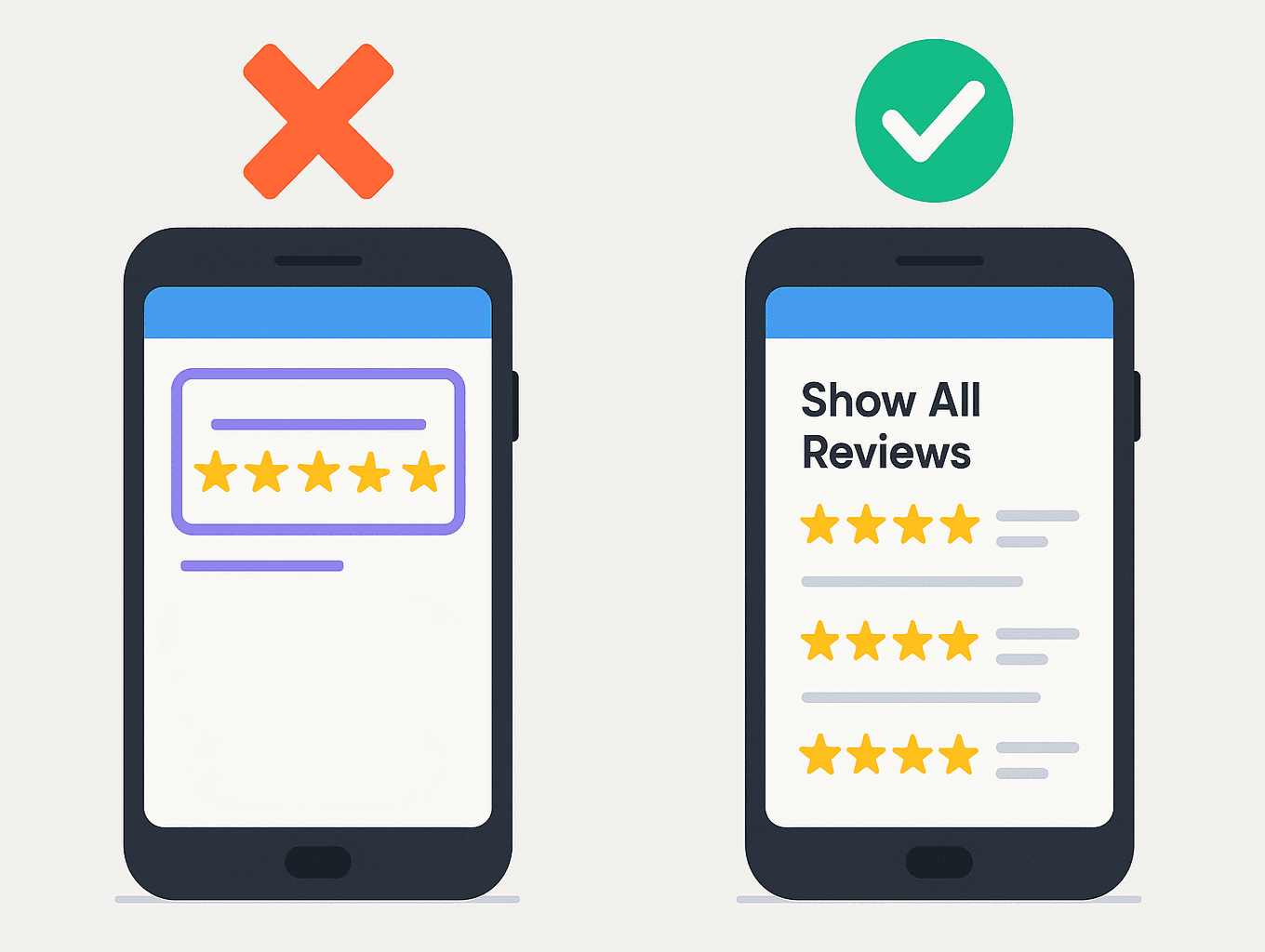 Mobile comparison between a broken widget and a responsive ShowAllReviews widget